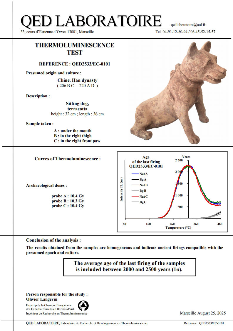 Chinese statuette of a dog Chinese statuette of a dog