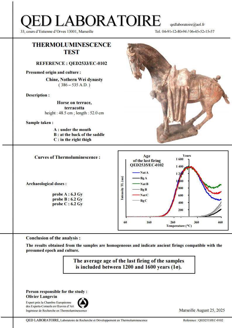 Chinese statuette of a horse Chinese statuette of a horse