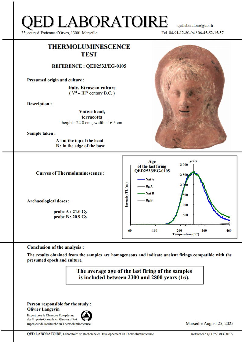 Etruscan anatomical votive model of a head Etruscan anatomical votive model of a head