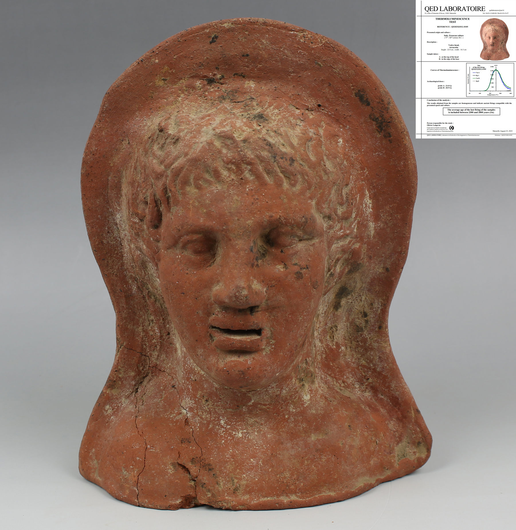 Etruscan anatomical votive model of a head Etruscan anatomical votive model of a head