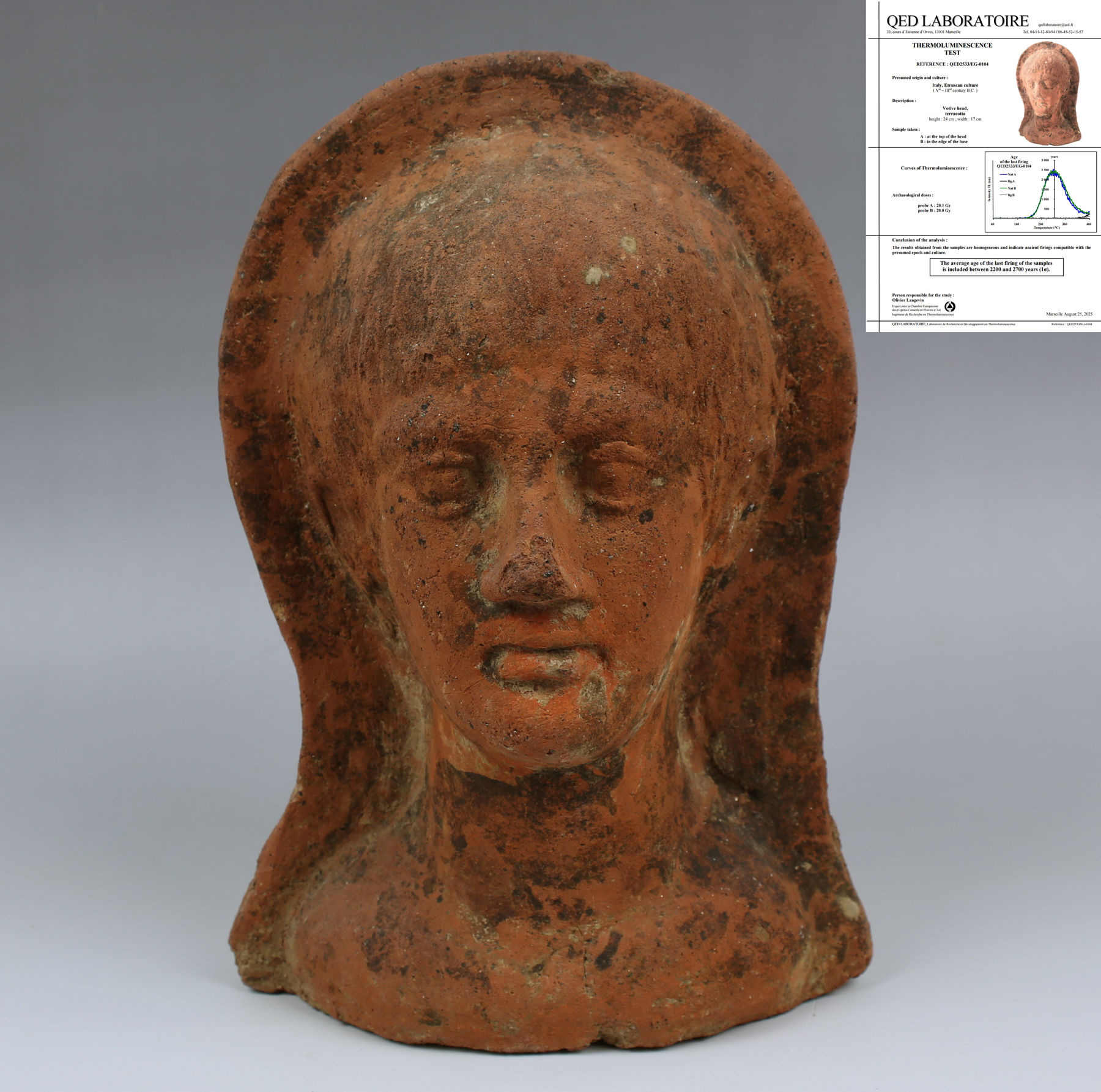 Etruscan anatomical votive model of a head Etruscan anatomical votive model of a head