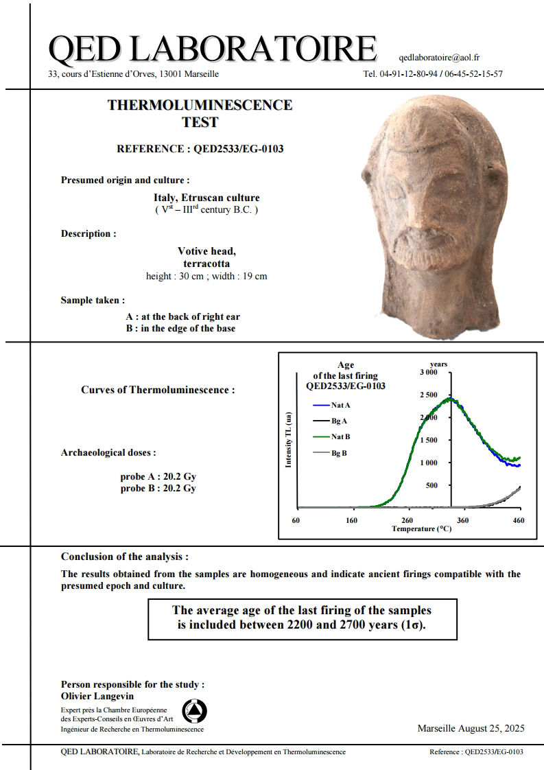 Etruscan anatomical votive model of a head Etruscan anatomical votive model of a head