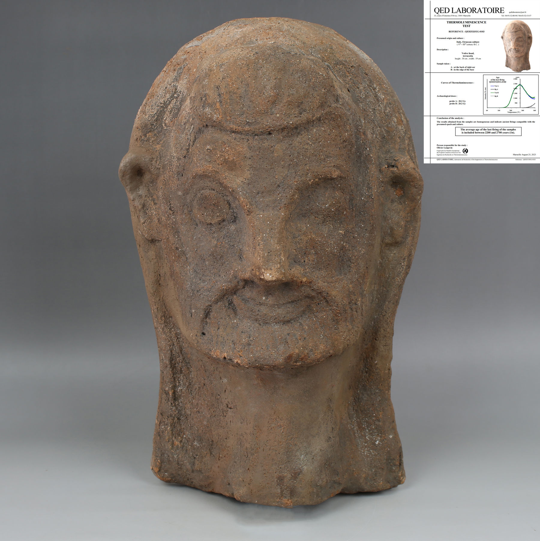 Etruscan anatomical votive model of a head Etruscan anatomical votive model of a head