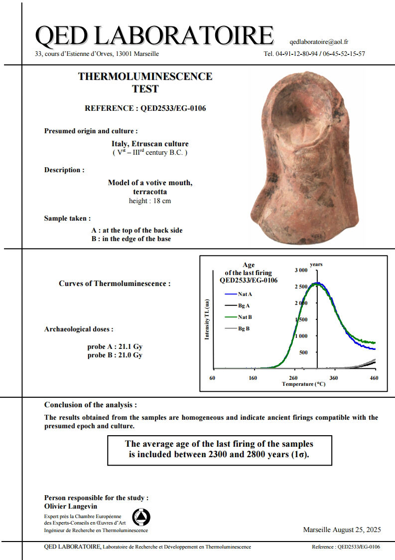Etruscan anatomical votive model of a mouth Etruscan anatomical votive model of a mouth