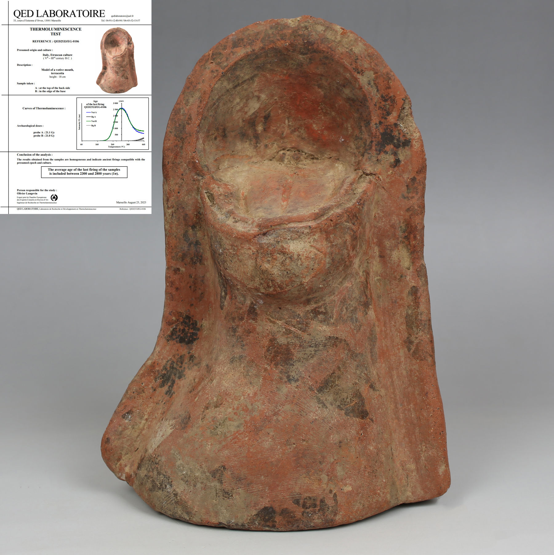 Etruscan anatomical votive model of a mouth Etruscan anatomical votive model of a mouth