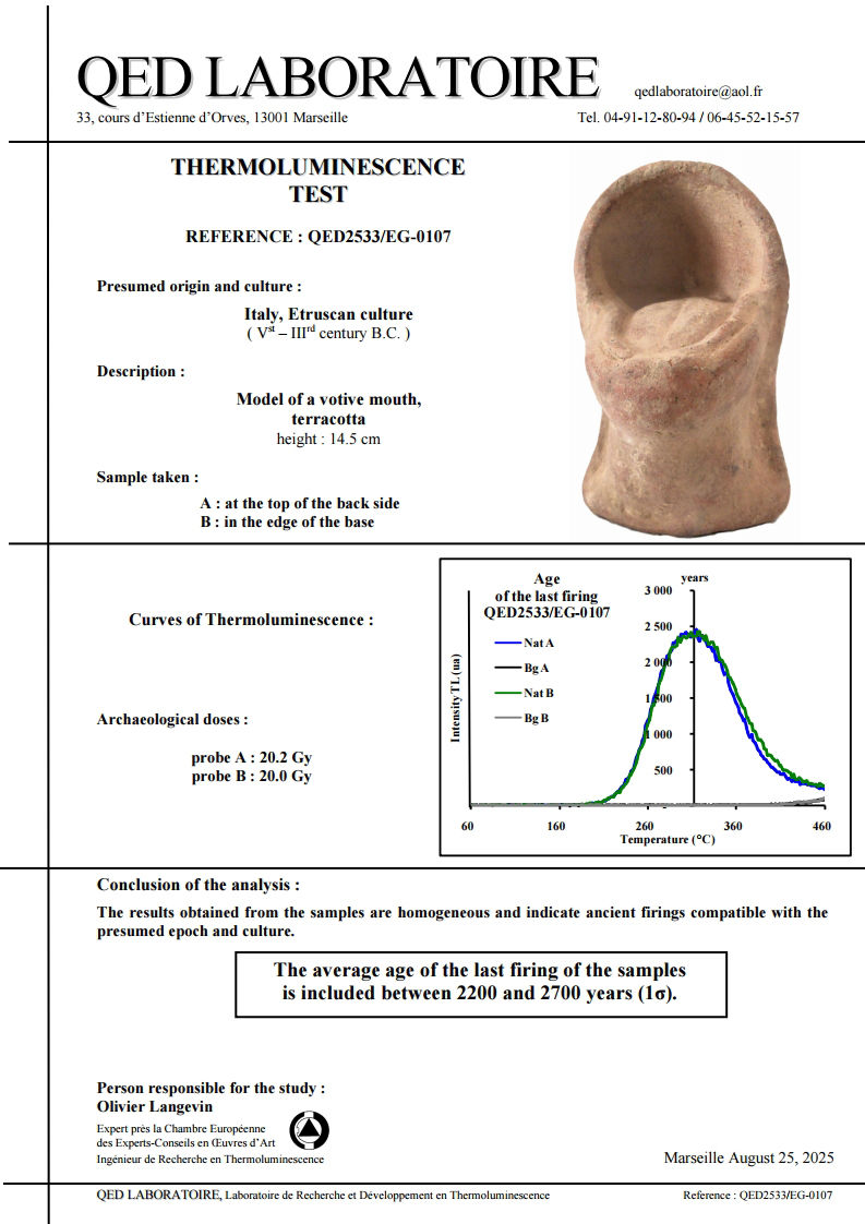 Etruscan anatomical votive model of a mouth Etruscan anatomical votive model of a mouth