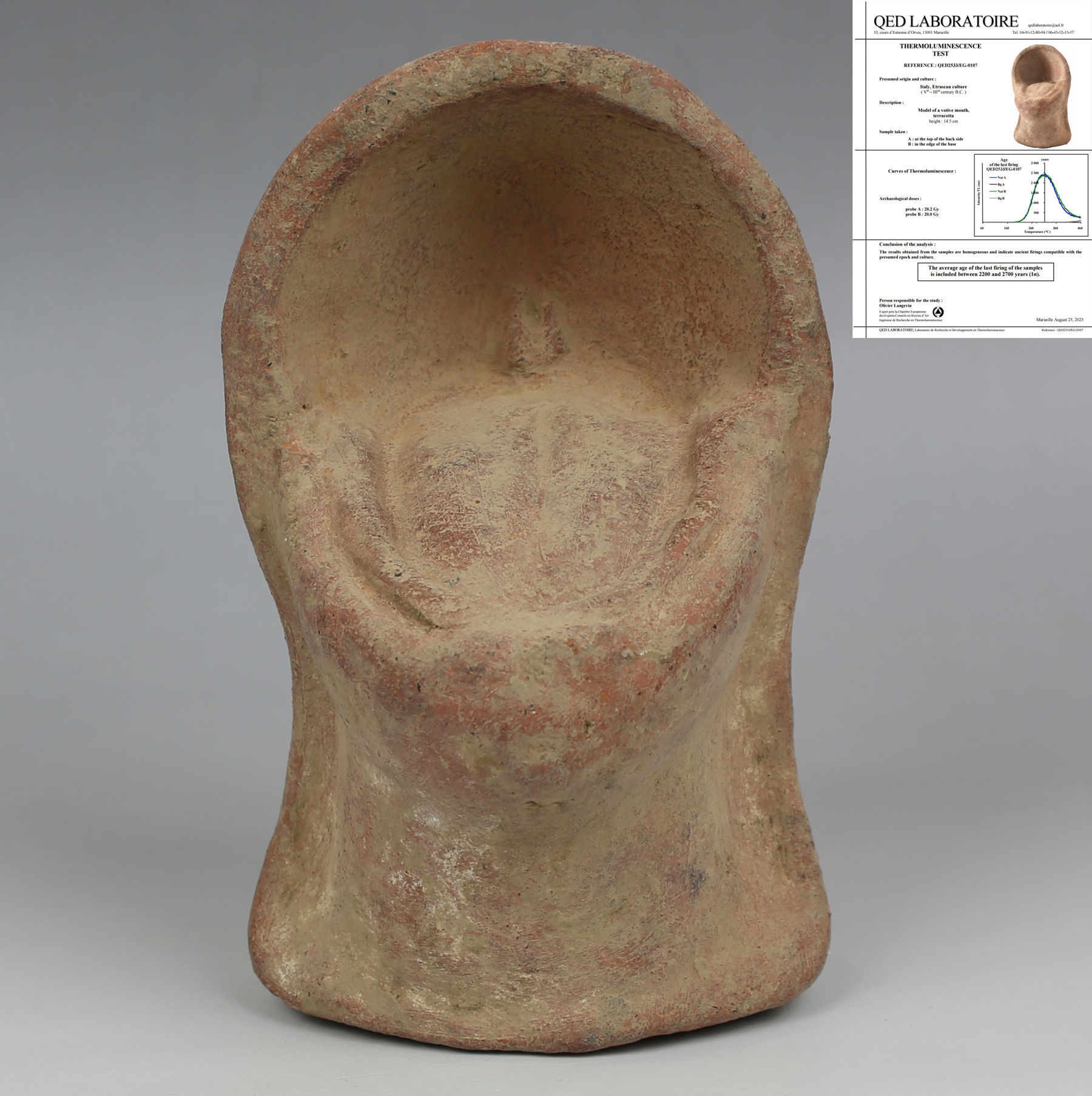 Etruscan anatomical votive model of a mouth Etruscan anatomical votive model of a mouth