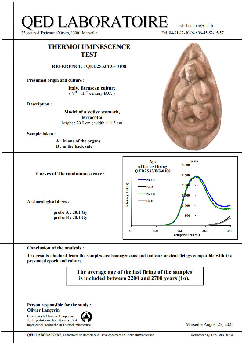 Etruscan anatomical votive model of a stomach Etruscan anatomical votive model of a stomach